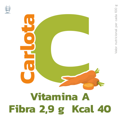 Verdures CTE_Mesa de trabajo 1-08