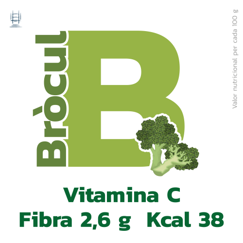 Verdures CTE_Mesa de trabajo 1-12